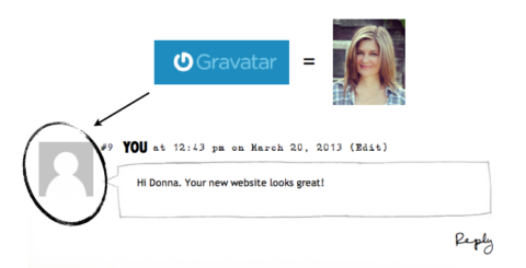 Using Gravatar so comment pictures show up - via Funky Junk Interiors